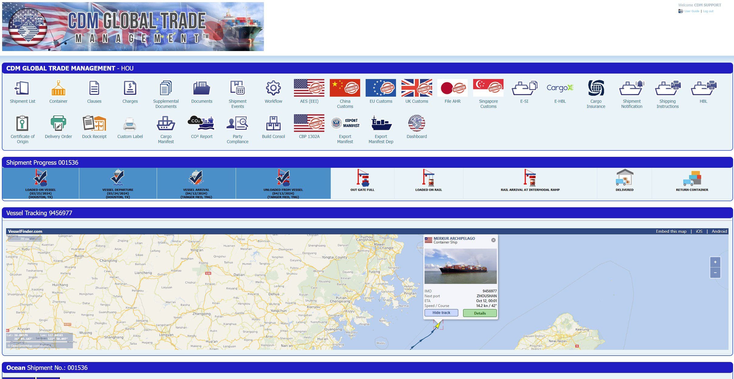 Intermodal operators